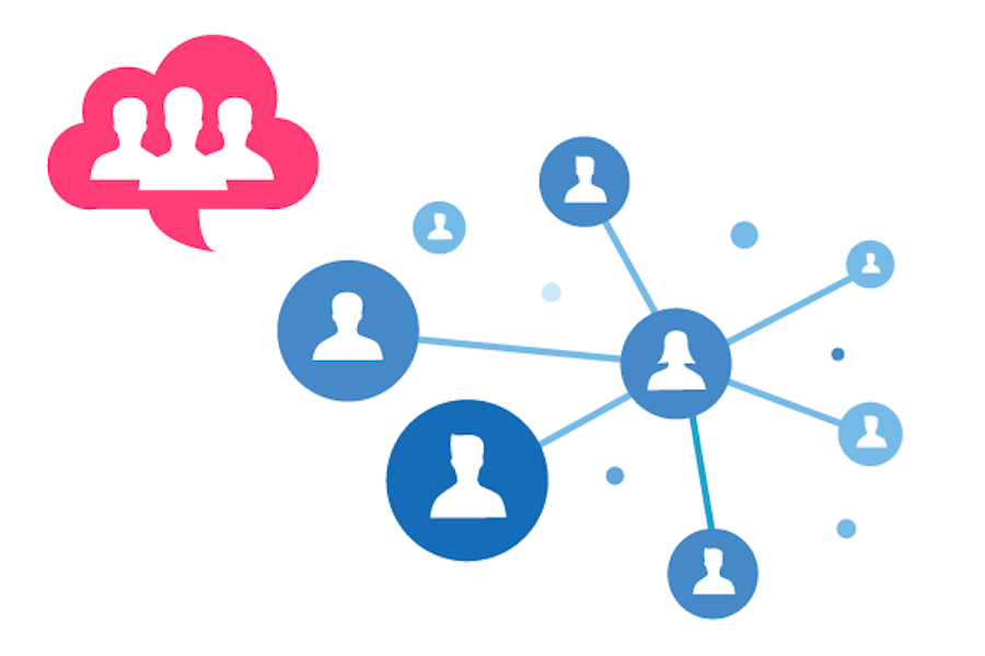 membership challenges and crm connecting people