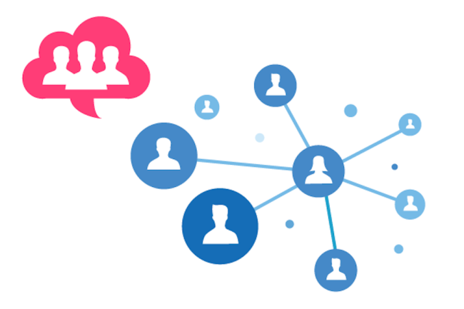 membership challenges and crm connecting people