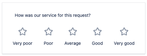 Client satisfaction